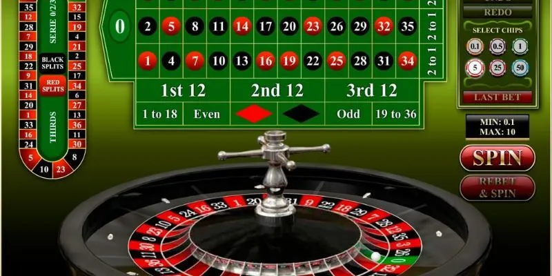 Kiến thức cần biết rõ về game đánh cược Roulette